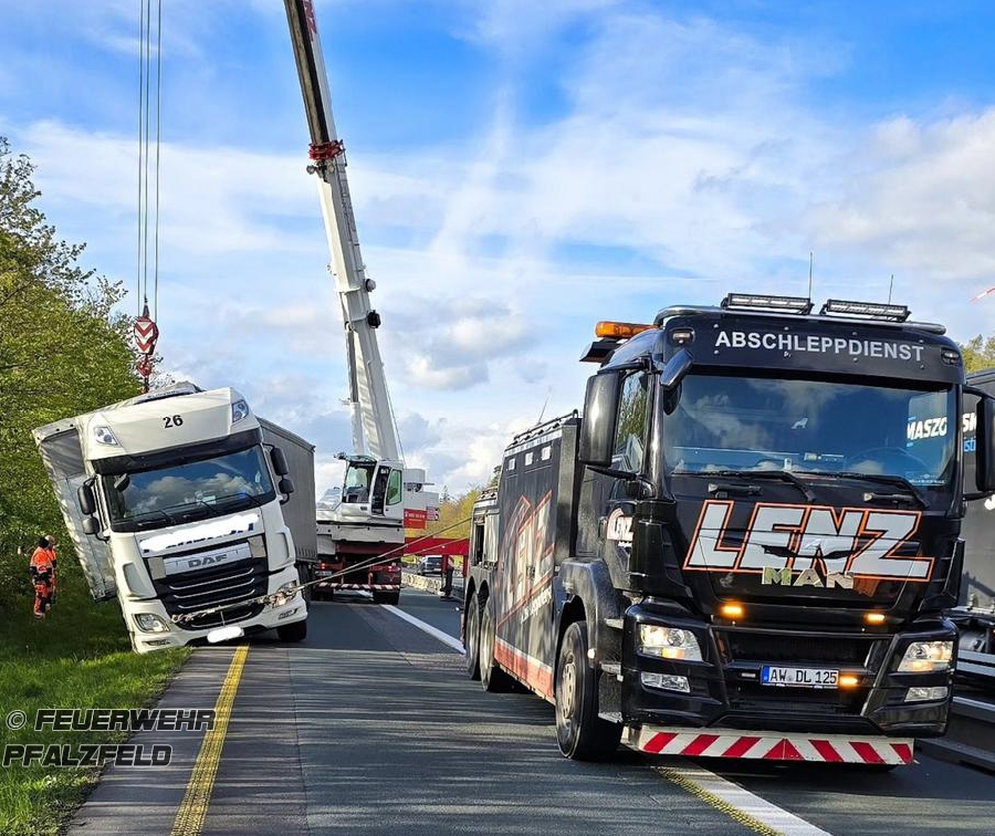 Hilfeleistung - Verkehrsunfall Hilfeleistung - Verkehrsunfall